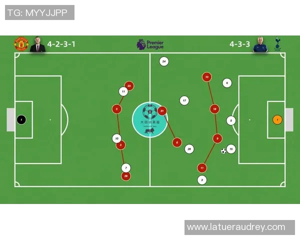 英超战术视角下广州足球队盯防打法的深度解析与应用探讨