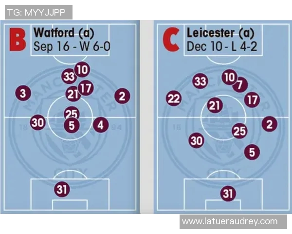 英超足球评论杭州足球队区域防守的优缺点分析与战术探讨 英超足球评论杭州足球队区域防守的优缺点分析与战术探讨