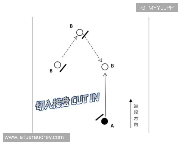 运动飞盘战术解析武汉飞盘队的防守与反击策略探秘 运动飞盘战术解析武汉飞盘队的防守与反击策略探秘